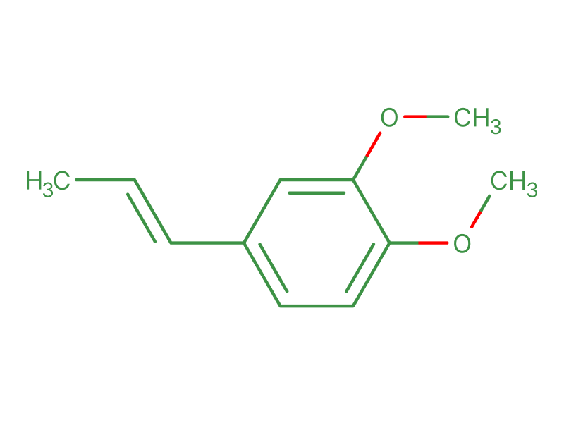Methyl Iso Eugenol